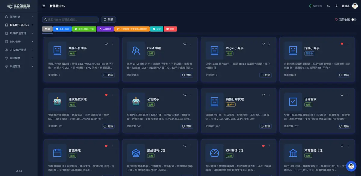 SAM AI 智能體與戰情