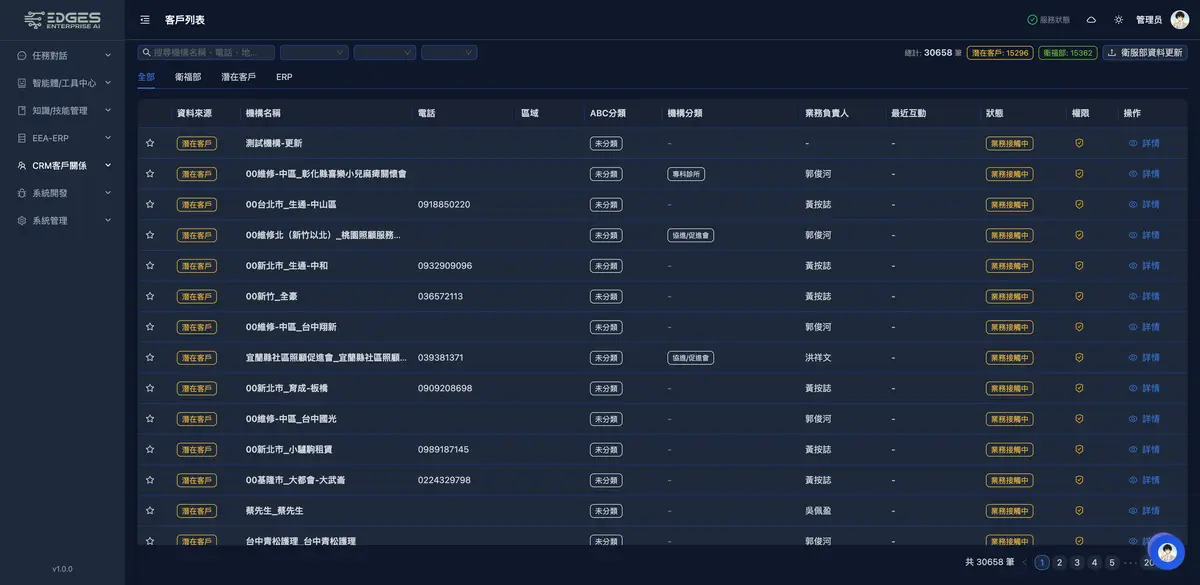 SAM 客戶資料管理